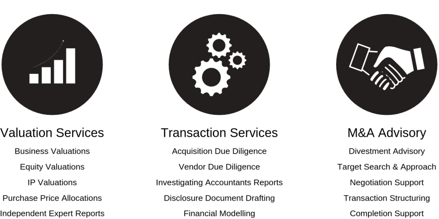 What We Do _Detailed